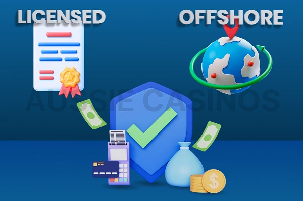 Licensed vs Offshore Casinos_ Safety, Regulation, Payments, Fairness Licensed vs Offshore Casinos_ Safety, Regulation, Payments, Fairness