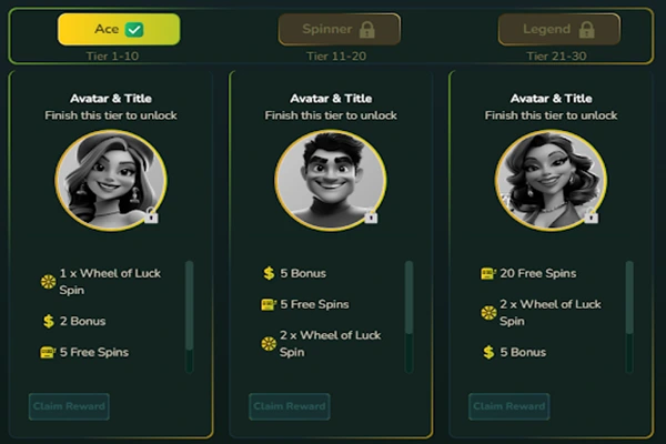 Promotions available at Pokie Spins casino