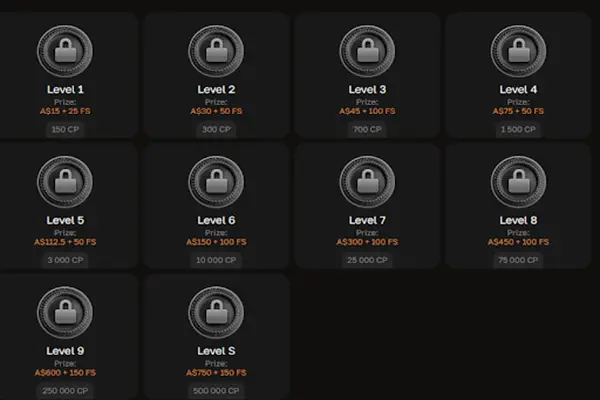 Loyalty program levels on CrownGold Casino