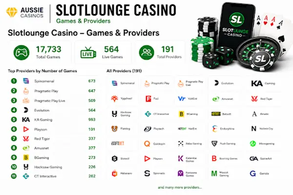 Games and Providers on SlotLounge Casino Huge amount of options for games and providers on SlotLounge Casino