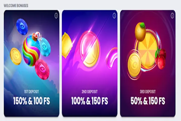 Welcome Bonus package on Crocoslots