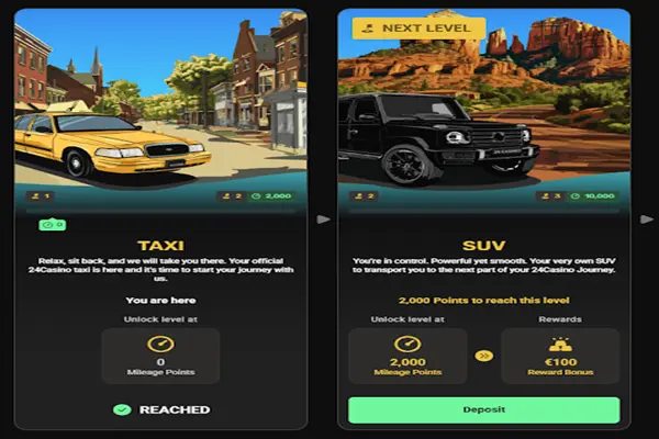 24Club and 24Raffle on 24Casino