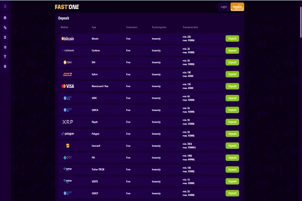 FastOne Casino Payments FastOne Casino Payments