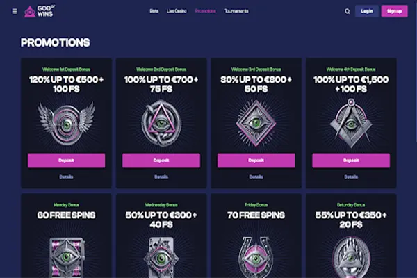 God of Wins Casino Promotions Promotions at God of Wins Casino
