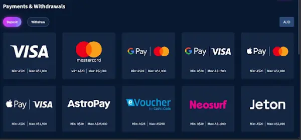 Available deposit methods at Lunarspins Casino