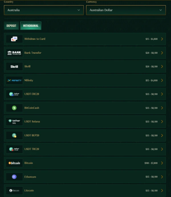 Spybet Casino Withdrawal Methods Available Withdrawal Methods at Spybet Casino